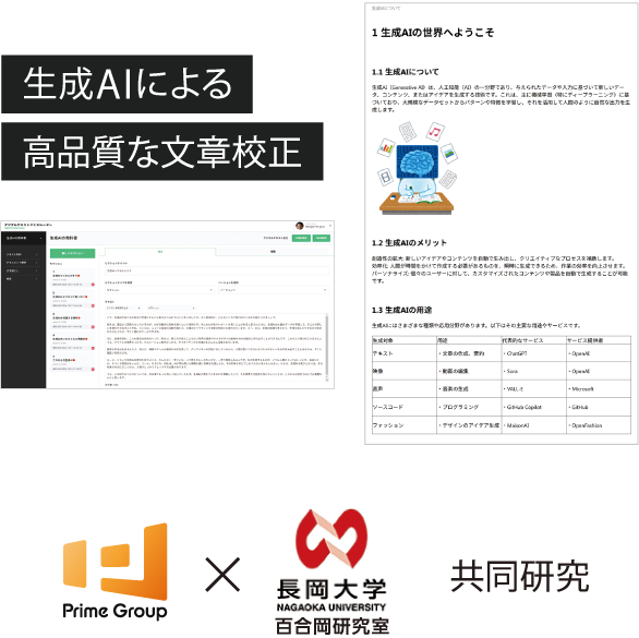 生成AIによる高品質な文章校正 プライムグループ 長岡大学百合岡研究室 共同研究