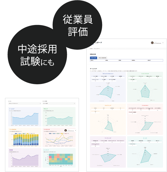 従業員評価 中途採用試験にも